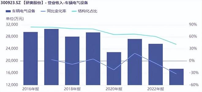 凯发平台靠谱吗磁悬浮拉升！20cm涨停股|金泽明子|应收账款